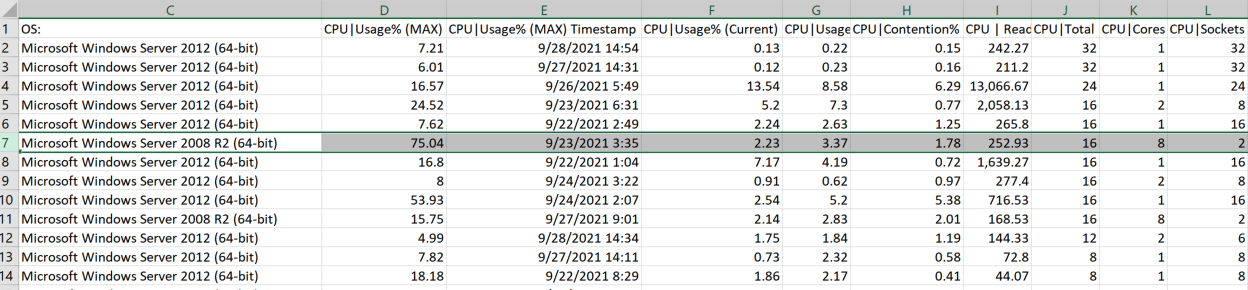 CSV